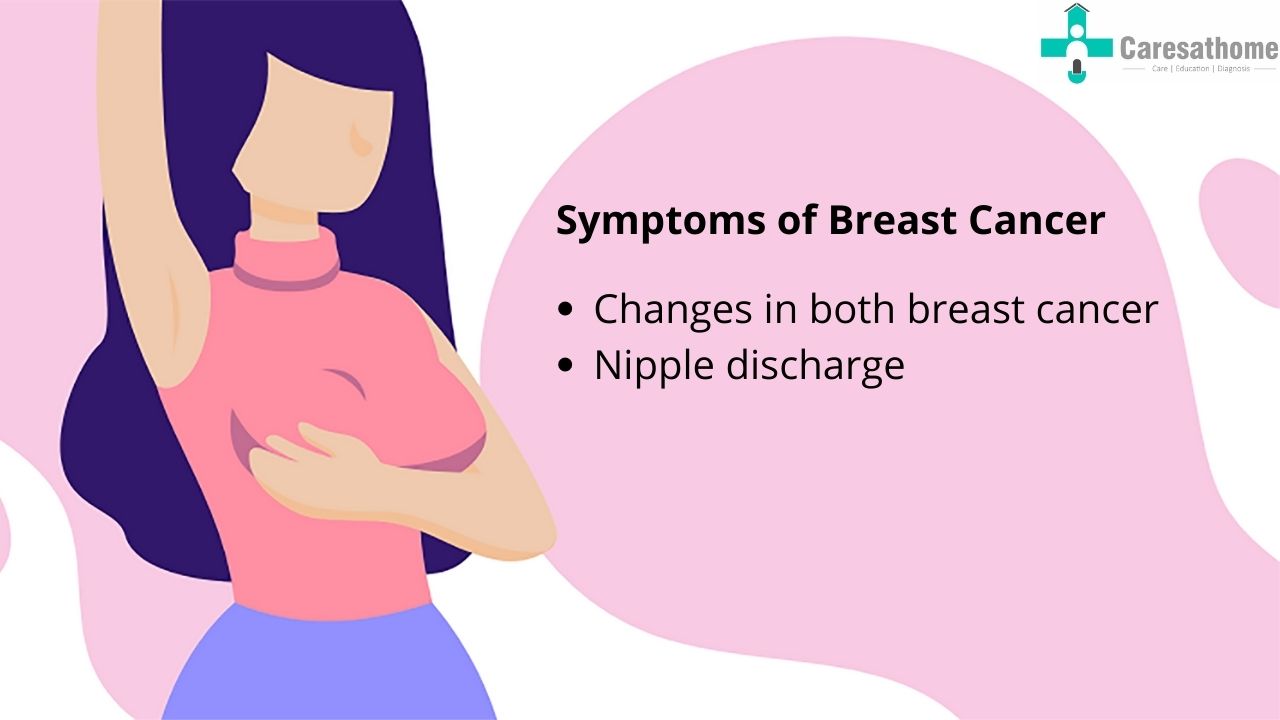 Acacia Family Support - It's Breast Cancer Awareness Month 💗 Early signs  of breast cancer can include a lump in your chest, painful or itchy breasts  and sometimes an unusual discharge from