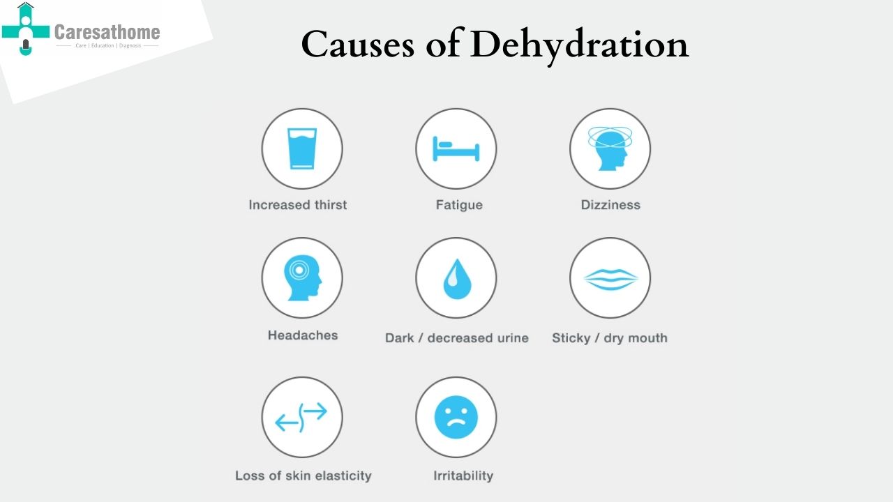 overflade demonstration Becks Dehydration: Do not take dehydration lightly; it may be a little overlooked  | Cares at Home